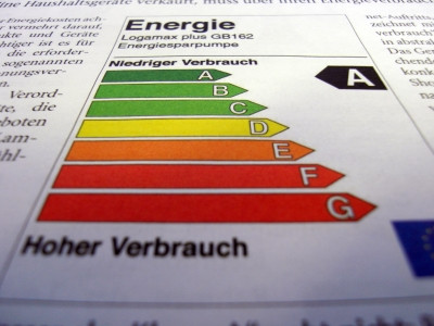 Beim kauf neuer Elektrogeräte auf die Energieeffiziensklasse achten. Diese gehen von A++ bis G Die Energieeffiziensklassen von A bis G