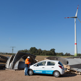 Windkraftanlagen auf Feld